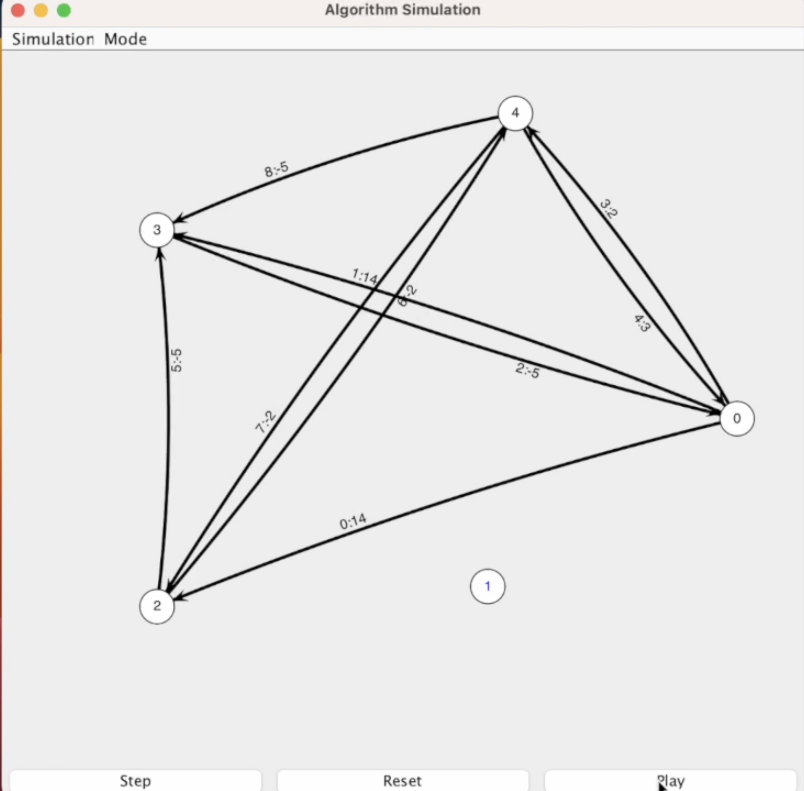 Show Algorithm's Simulation Application