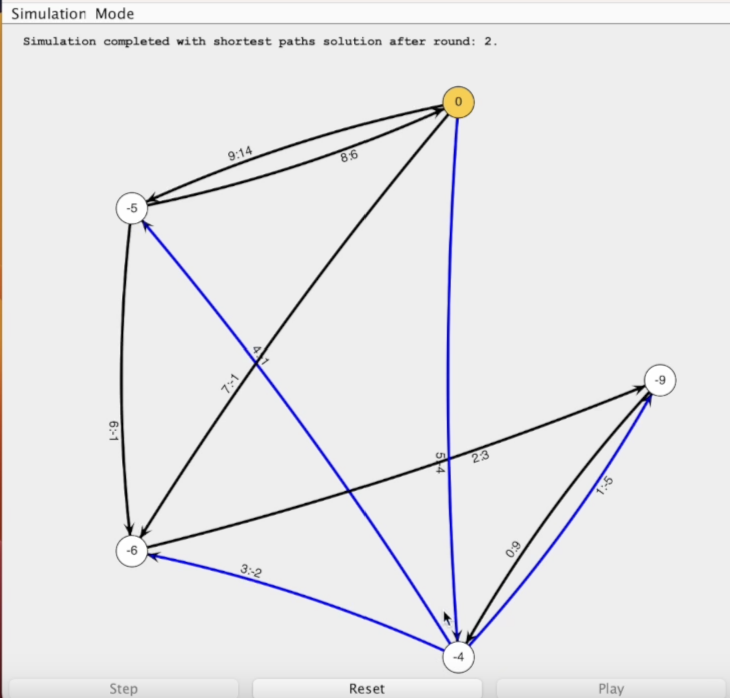 Algorithms Simulation App